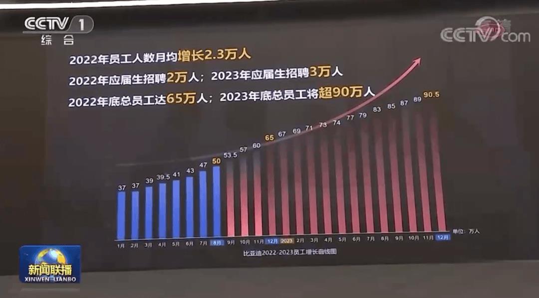 ��Ѷ������������ǵ������������������ƻ�����������Դ��������Ż�����