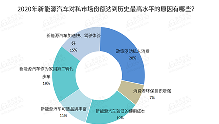 J9����-����վ����