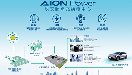 J9����-����վ����