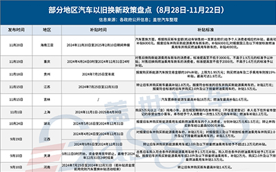 J9����-����վ����